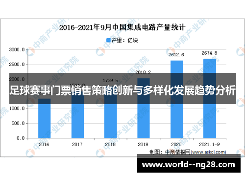 足球赛事门票销售策略创新与多样化发展趋势分析