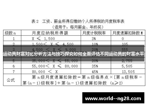 运动员财富对比分析方法与技巧探究如何全面评估不同运动员的财富水平 运动员财富对比分析方法与技巧探究如何全面评估不同运动员的财富水平