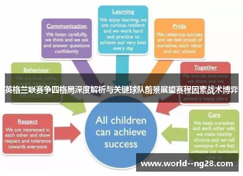 英格兰联赛争四格局深度解析与关键球队前景展望赛程因素战术博弈 英格兰联赛争四格局深度解析与关键球队前景展望赛程因素战术博弈
