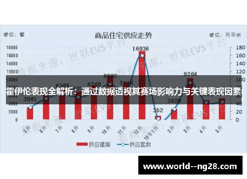 霍伊伦表现全解析:通过数据透视其赛场影响力与关键表现因素 霍伊伦表现全解析:通过数据透视其赛场影响力与关键表现因素