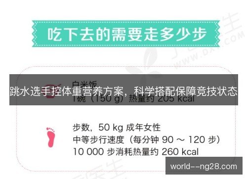 跳水选手控体重营养方案,科学搭配保障竞技状态 跳水选手控体重营养方案,科学搭配保障竞技状态